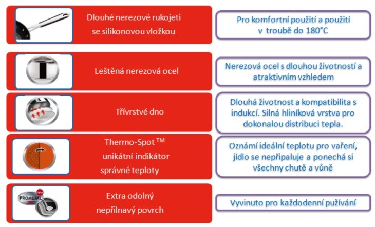 alternativn text