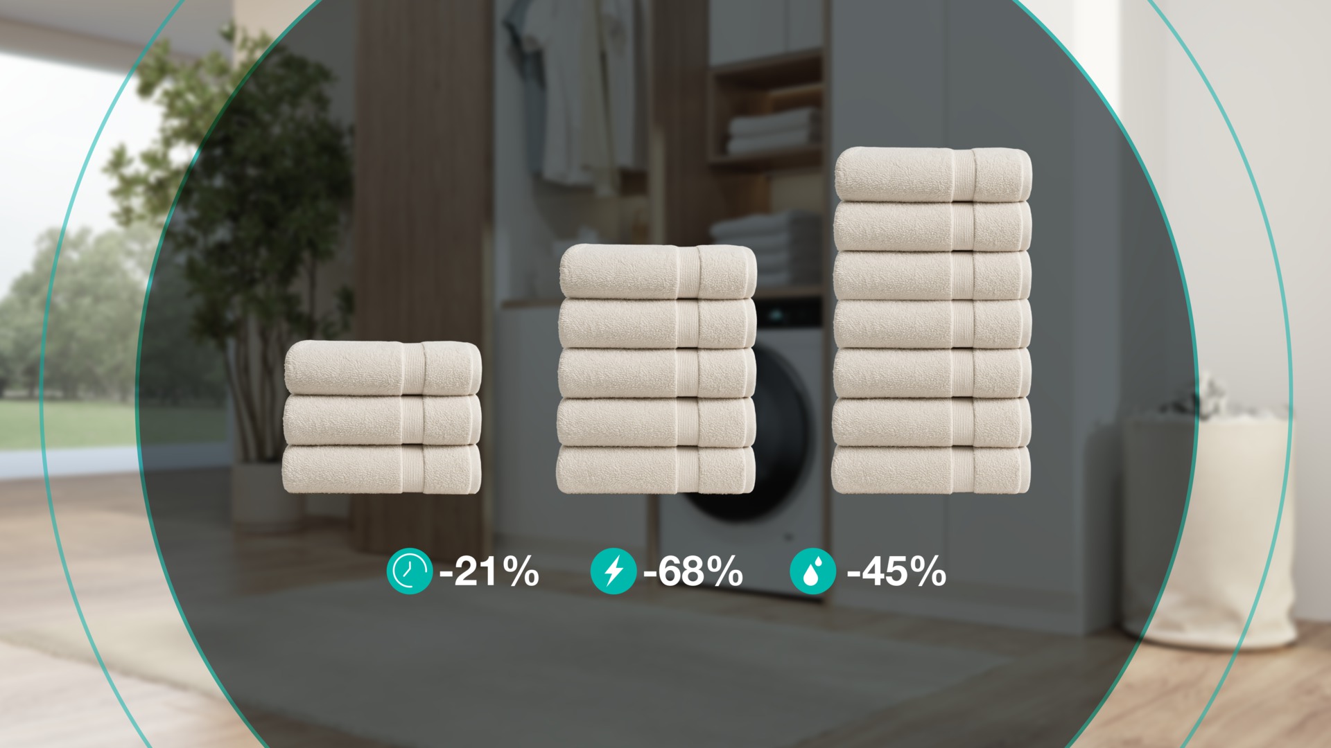 WashControl